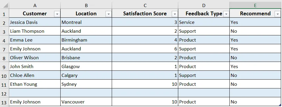 Using the ListObject (Excel Table) Method