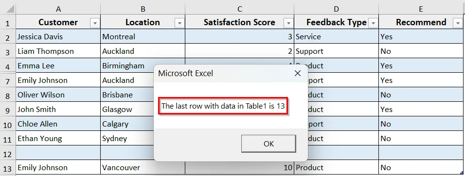 Using the ListObject (Excel Table) Method