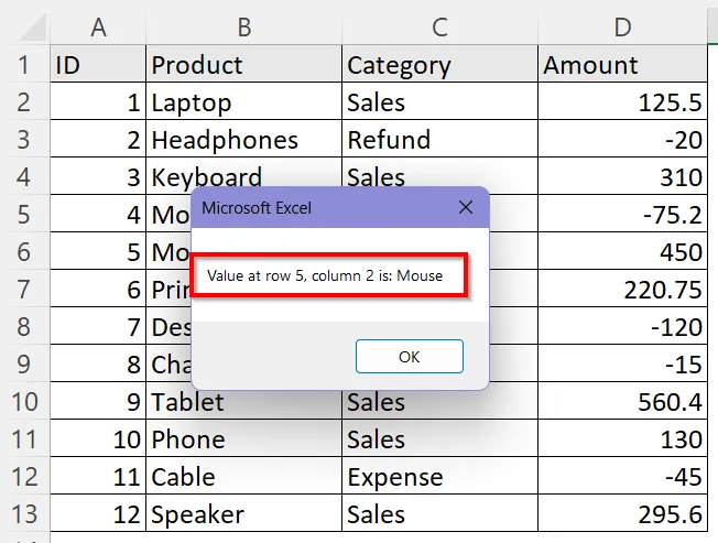 Use Cells(Row, Column) Function to Get Specific Cell Value