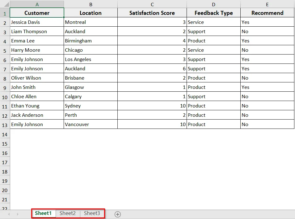 Rename the Active Sheet