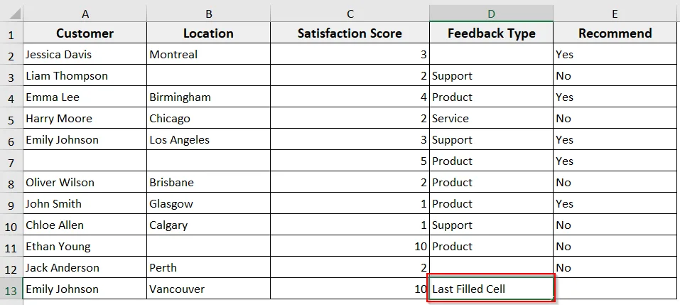 Using the Find Method to Get the Last Used Cell