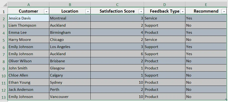 Using Excel Table (ListObject.DataBodyRange)
