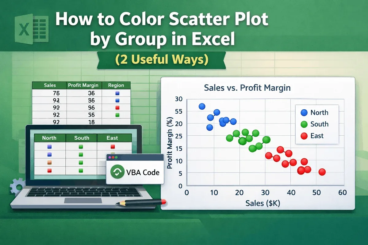 How to Color Scatter Plot by Group in Excel (2 Useful Ways)