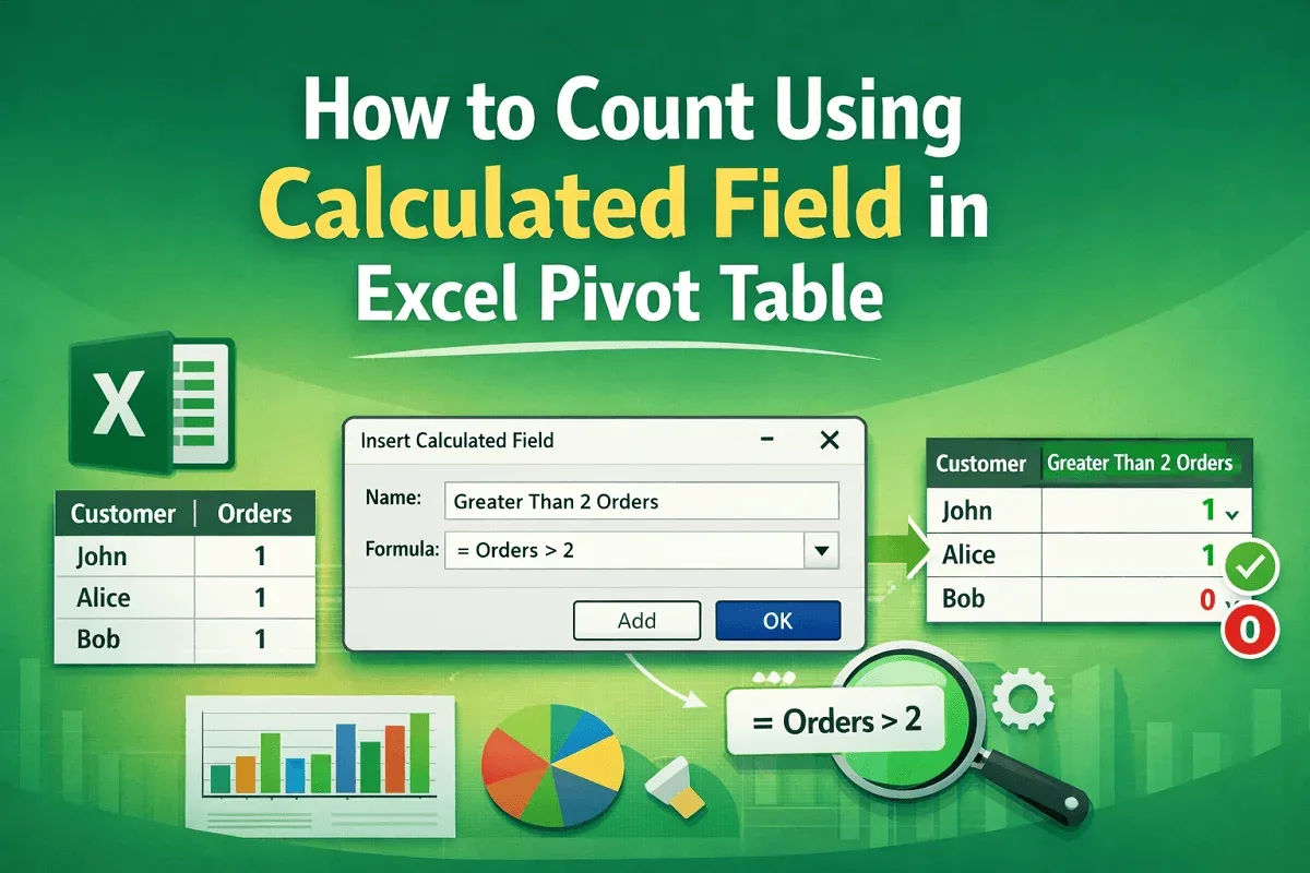 How to Count Using Calculated Field in Excel Pivot Table