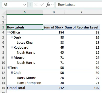 Using VBA to Hide Filter Arrows in Excel Pivot Table