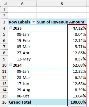 Using Show Value As Feature to Calculate Percentage of Grand Total
