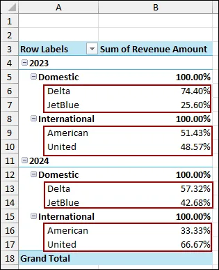 Using Show Value As Feature to Calculate Percentage of Grand Total