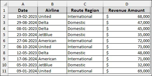Using Field Setting Tool to Calculate Percentage of Grand Total