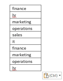 Format Excel Text in All Caps with Microsoft Word