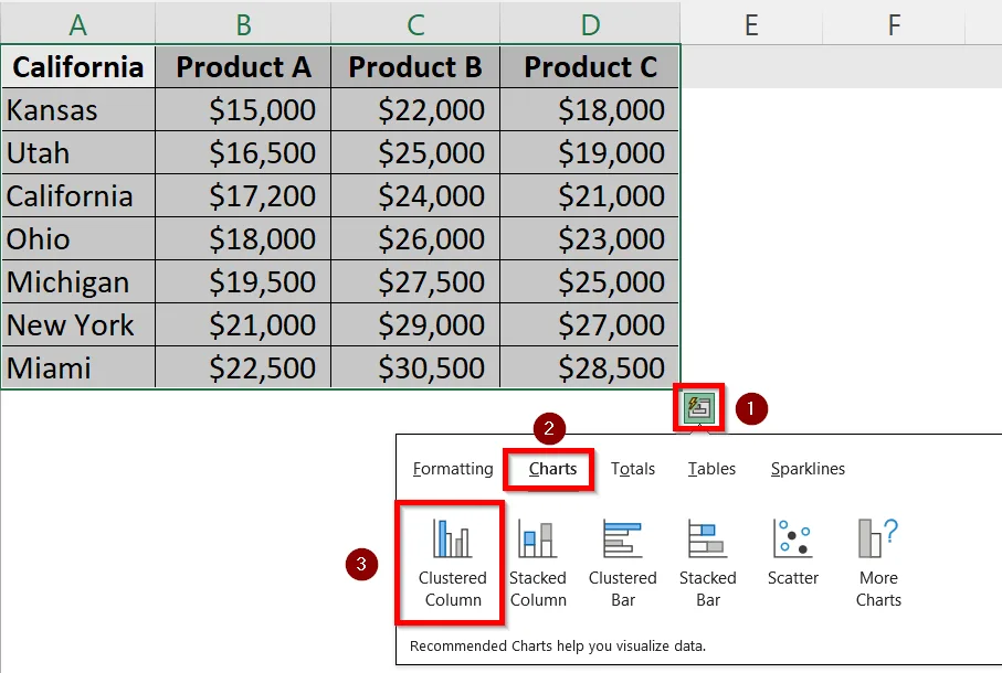 Utilize the Quick Analysis Tool