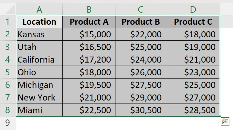 Insert the Clustered Column Chart from Excel Ribbons