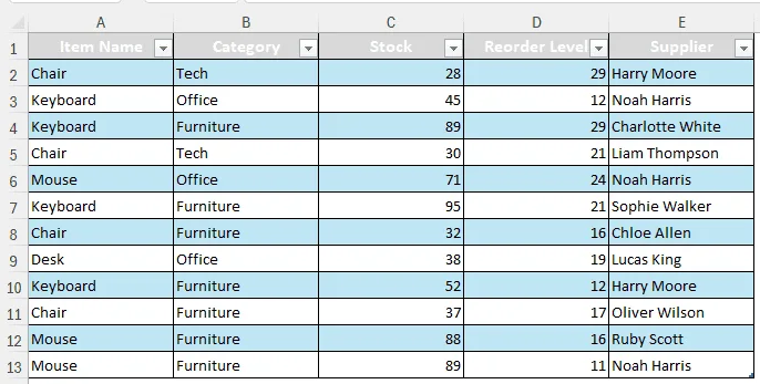 Inserting Slicer in Excel with Pivot Table