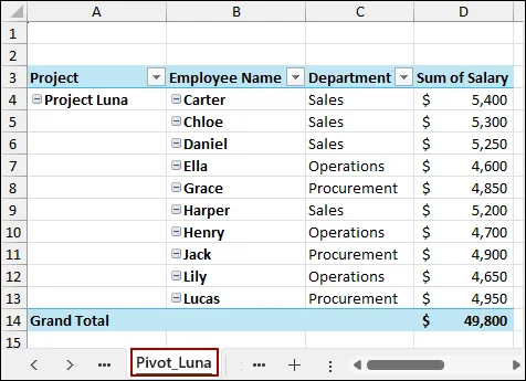 Combining INDIRECT and GETPIVOTDATA Functions to Link Multiple Pivot Table Data