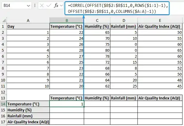 Using Excel functions to calculate correlation coefficient