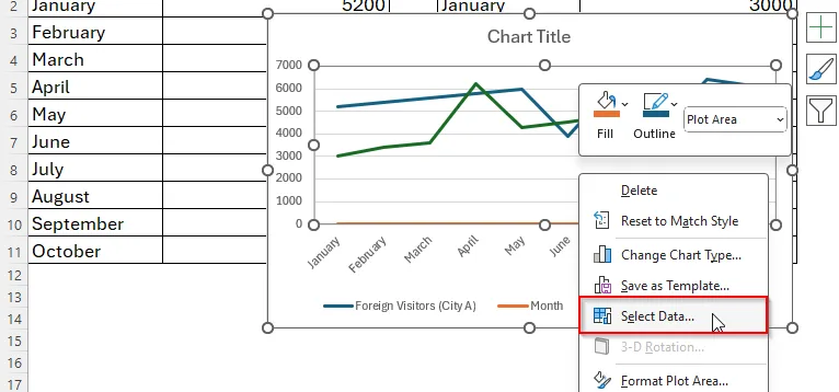 Steps to Make a Line Graph with Two Sets of Data