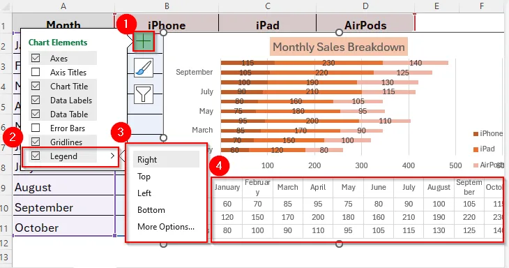 Steps to Create a Stacked Bar Chart in Excel
