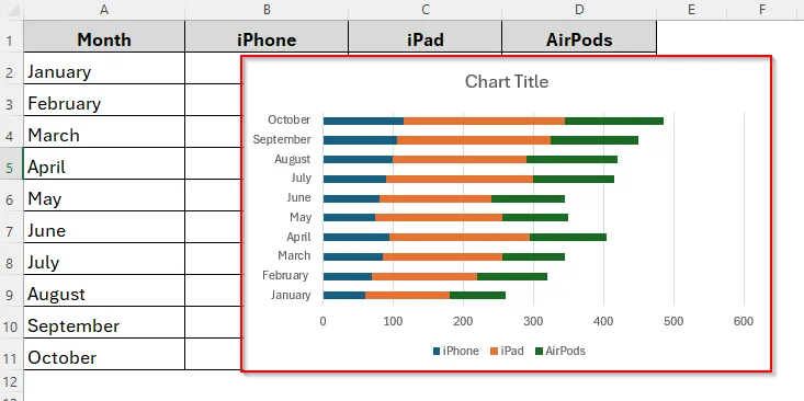 Steps to Create a Stacked Bar Chart in Excel