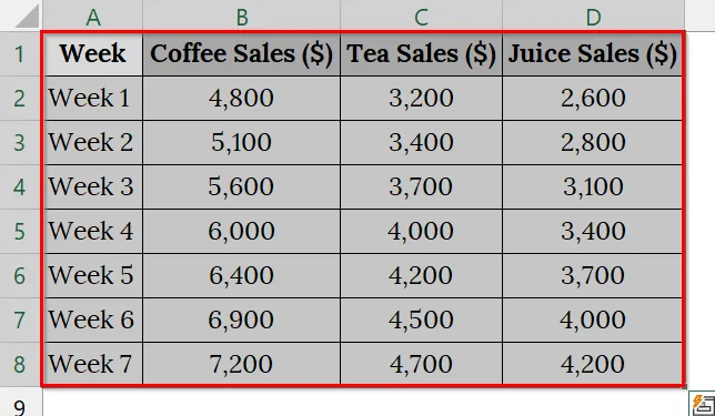 Make a Simple 3-D Area Chart in Excel