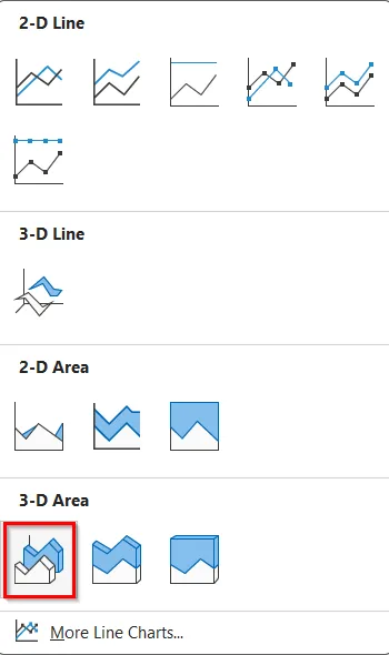 Make a Simple 3-D Area Chart in Excel