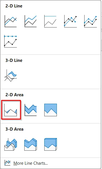 Make a Simple 2-D Area Chart in Excel