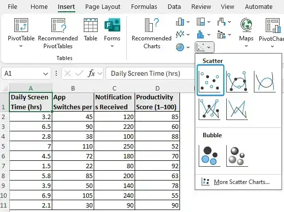 How to make correlation graph in Excel with Scatter plot