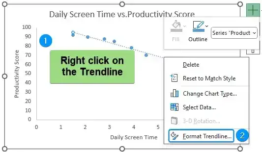Formatting trendline in correlation graph in excel