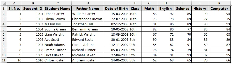 Steps to Make a Report Card in Excel