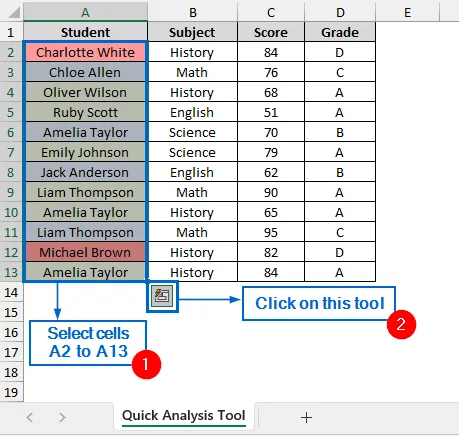 Use the Quick Analysis Tool to Remove Conditional Formatting