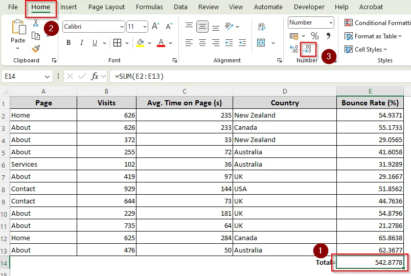 Format Cells to Round Up a Formula Result