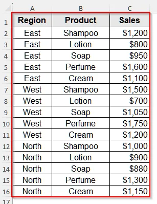 Steps for Adding & Using Calculated Item in Pivot Table
