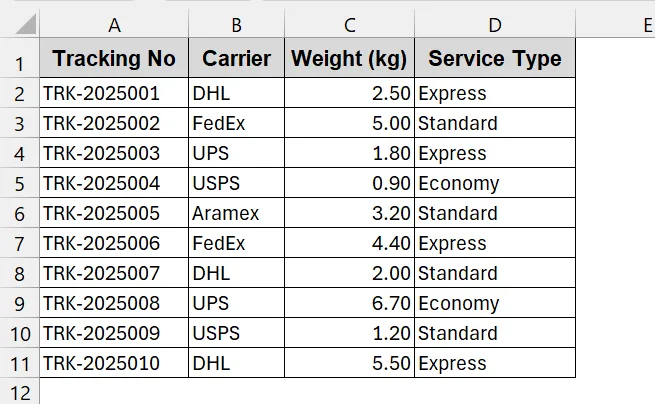 Generate Code 128 Barcodes with Excel’s IMAGE Function and API (Alternative Method)