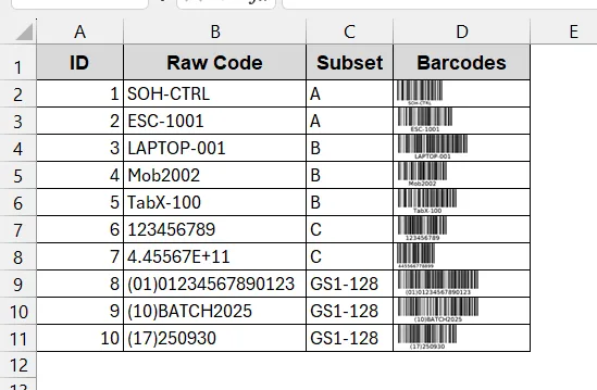 Choosing the Right Code 128 Subset in Excel with Its Method