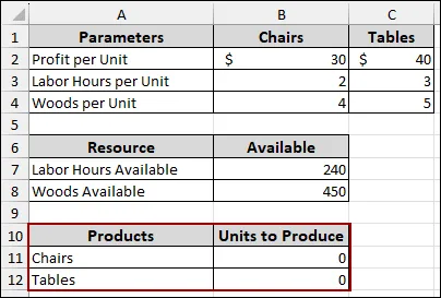 Steps to Use Solver for Linear Programming in Excel