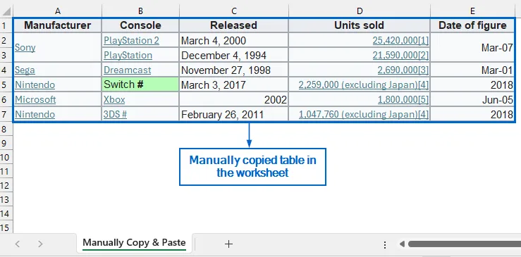 Manually Import Table from the Website