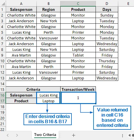 Combine INDEX-MATCH with COUNTIF for Two Criteria Lookup
