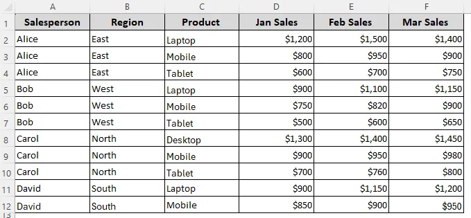 Extract Values Based on Two Criteria in the Same Row/Column