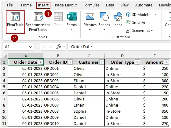 Steps to Get a Count Using Calculated Field in Excel Pivot Table