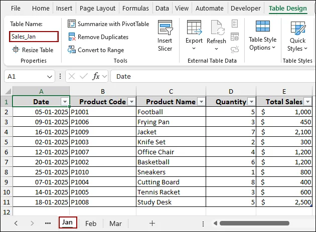 Applying PivotTable and PivotChart Wizard Tool