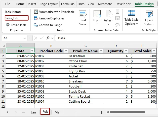 Applying PivotTable and PivotChart Wizard Tool