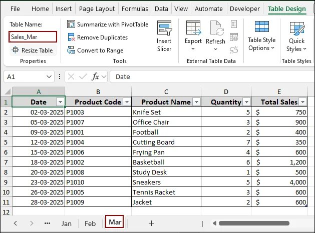 Applying PivotTable and PivotChart Wizard Tool