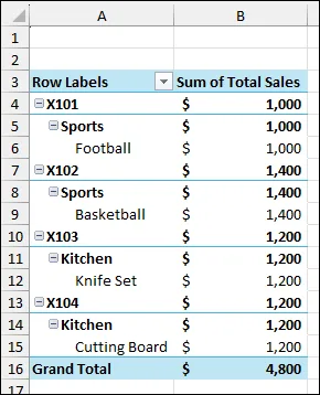 Using Data Model Relationships Feature