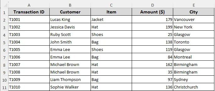 Refreshing Does Not Add New Data to the Pivot Table