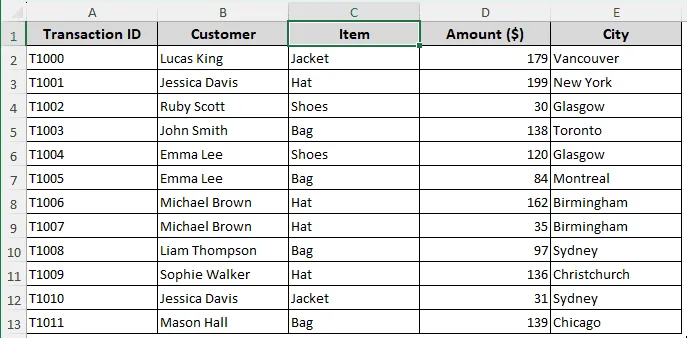 PivotTable Field Name is Not Valid