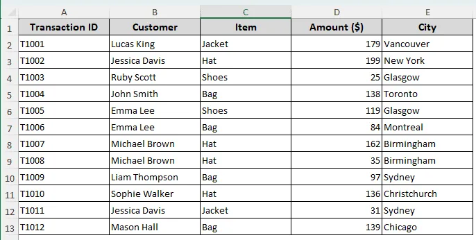 Refreshing Does Not Add New Data to the Pivot Table