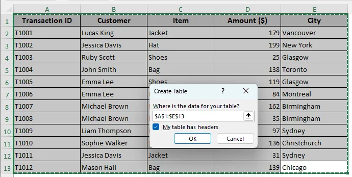Refreshing Does Not Add New Data to the Pivot Table
