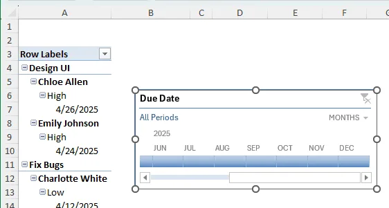 Creating a Pivot Table Timeline in Excel