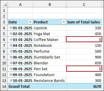Utilizing Pivot Table Options to Remove Blanks with Numeric Values