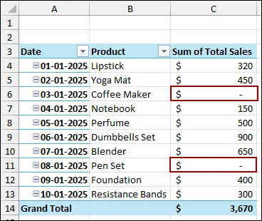 Utilizing Pivot Table Options to Remove Blanks with Numeric Values