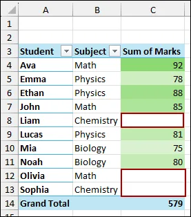 Applying VBA to Remove Conditional Formatting from Blank Cells