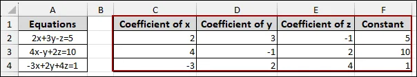 Solving Linear Equations Using MINVERSE and MMULT Functions in Excel